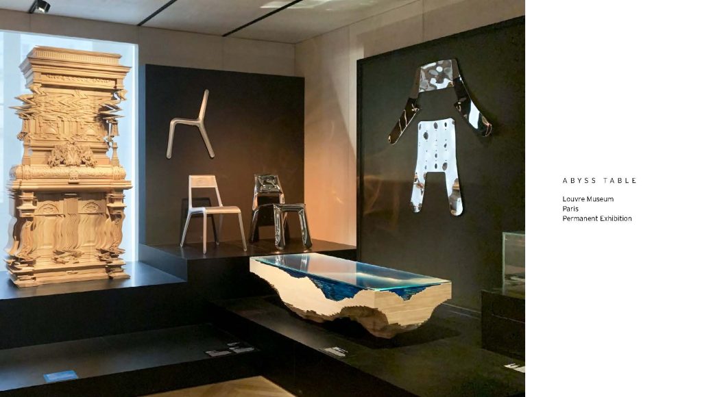 A brief history of art as furniture – Pt. I